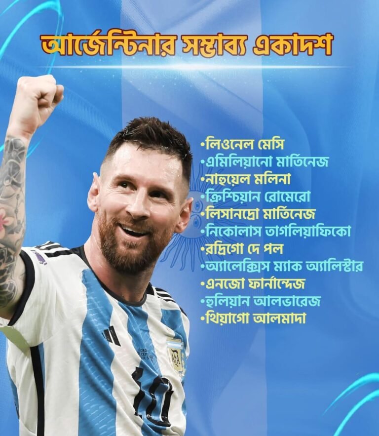 মেসির নেতৃত্বে শক্তিশালী আর্জেন্টিনা, সম্ভাব্য একাদশে তারকাদের ছড়াছড়ি