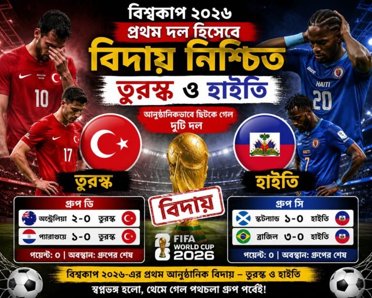 বিশ্বকাপে প্রথম বিদায়, চমকে দিল তুরস্ক ও হাইতি