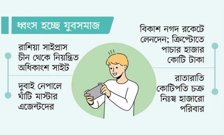 অনলাইন জুয়ার ফাঁদে দেশ; নিঃস্ব হচ্ছে যুবসমাজ